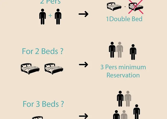 Appartement La Bohème Saint Michel By Art&suites Gaillac