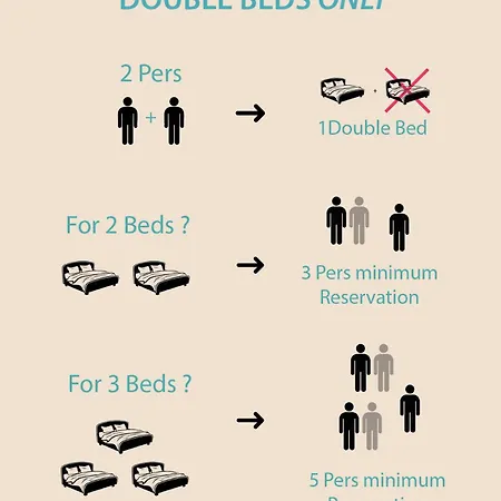 Апартаменты La Boheme Saint Michel By Art&suites Гайак